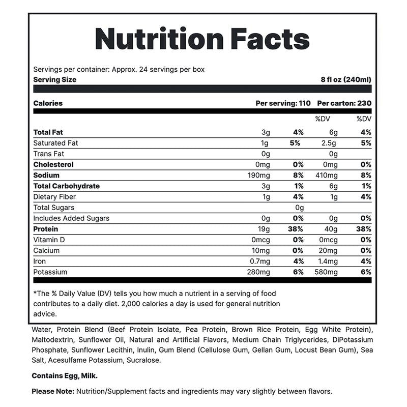 REDCON1 MRE Ready to Drink Protein Shakes, 40Grams Protein Drinks with Whole Food Sources - Sugar Free RTD Protein Shake (12 Pack)